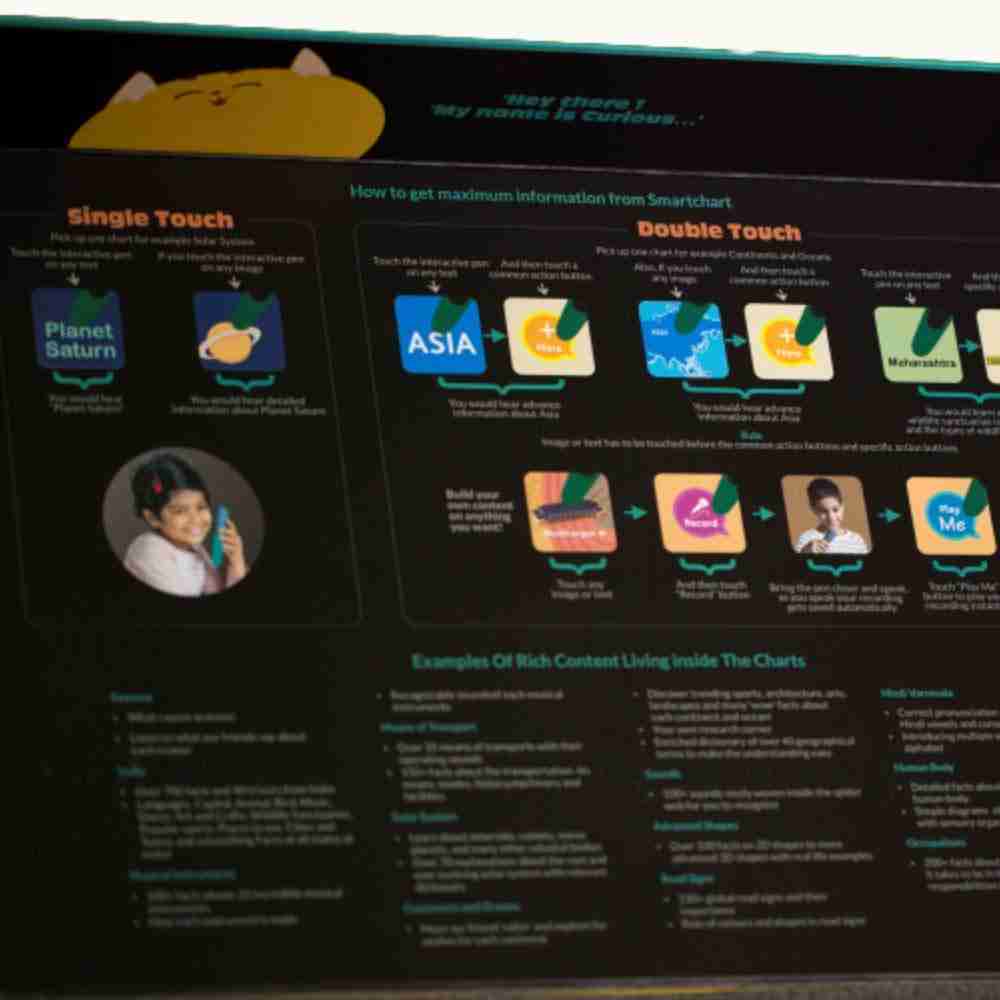 Go Discover Smart Chart - Interactive Learning Series Games for Kids age 5Y+