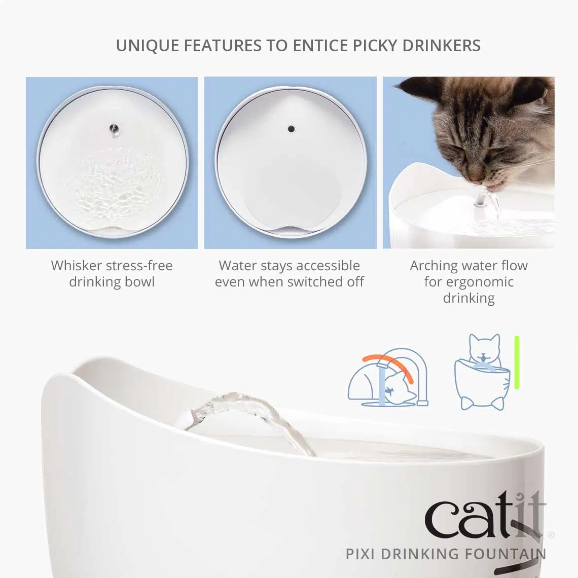 Catit Pixi Fountain Automatic Pet Water Fountain with Filter for Cats (Light Pink, 2.5 Litres)