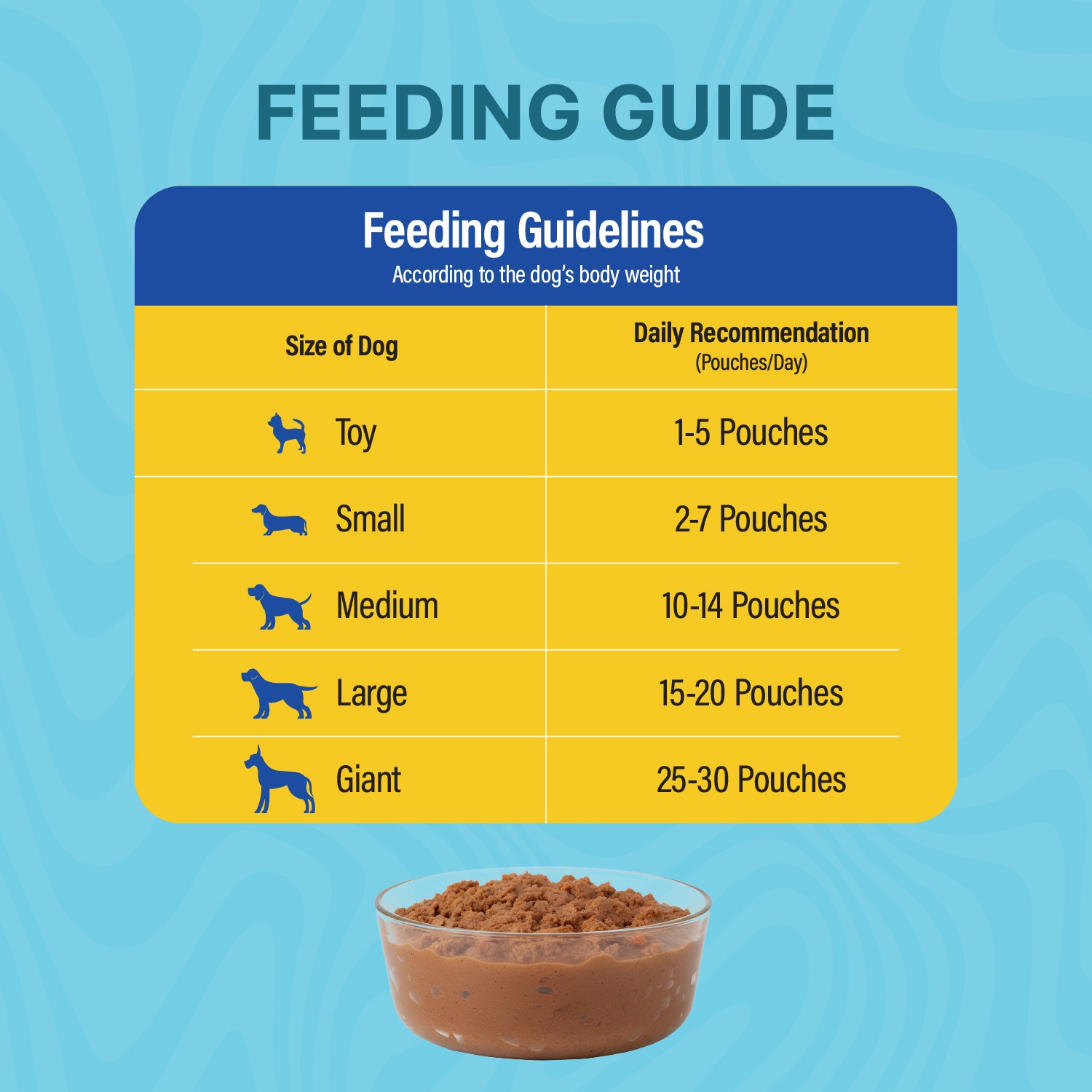 Scrummy Chicken & Liver Wet Dog Food - 85 g