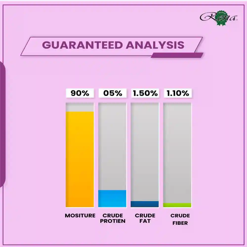 Rena’s Recipe Kitty Licks Chicken with Liver Cat Treat Tubes