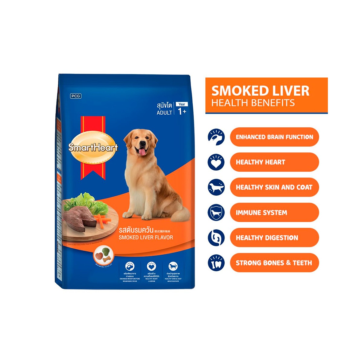 Smart Heart Adult Smoked Liver Dry Dog Food