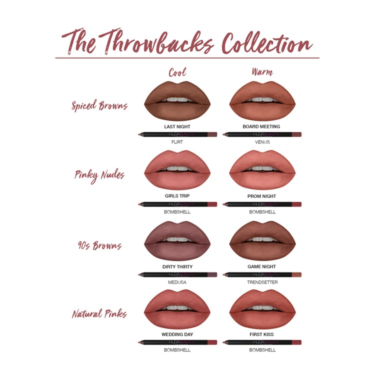 Lip Contour • Trophy Wife