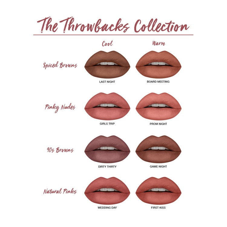 Power Bullet Matte Lipstick • Pay Day - A dynamic rosy mauve (cool toned)