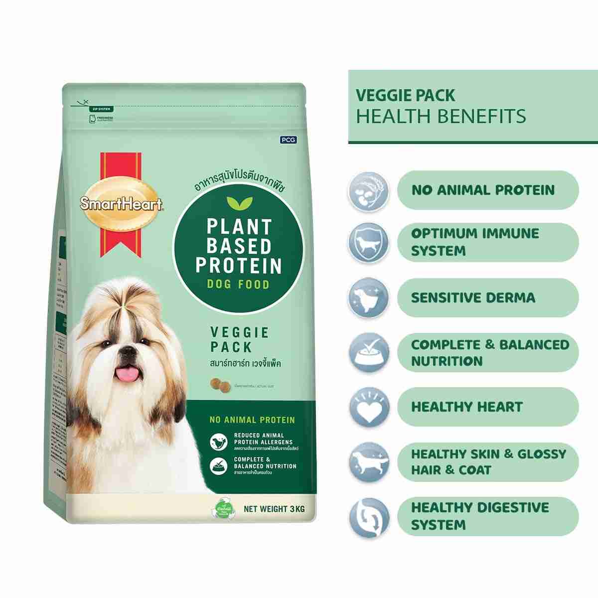 SmartHeart Veggie Adult Dry Dog Food