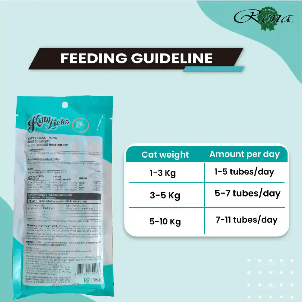 Rena's Recipe Kitty Licks Tuna Cat Treats