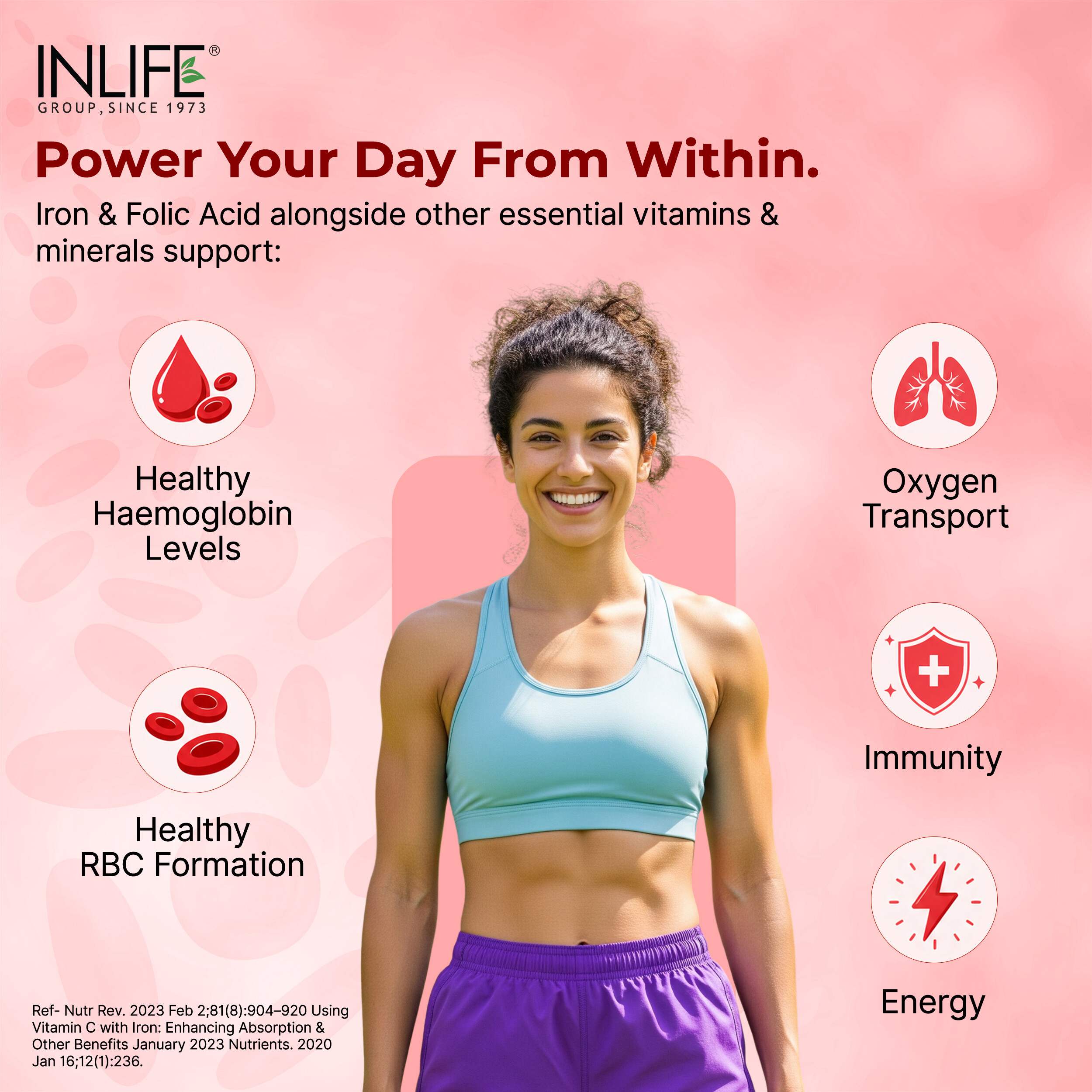 Inlife | Chelated Iron Ferrous Bisglycinate | Folic Acid Vitamin B12 Zinc C & E Selenium | Hemoglobin Support | Women Men | 60 Tab