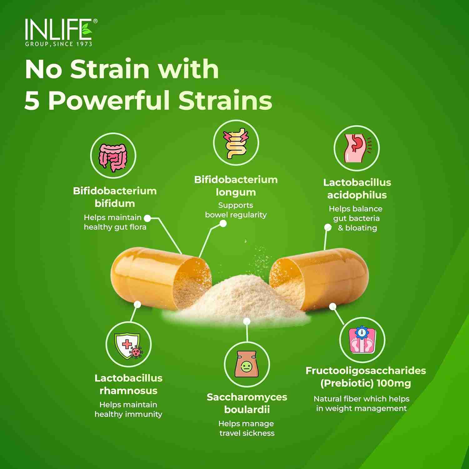 Inlife | Prebiotic and Probiotic Supplement for Gut Health | 60 Cap