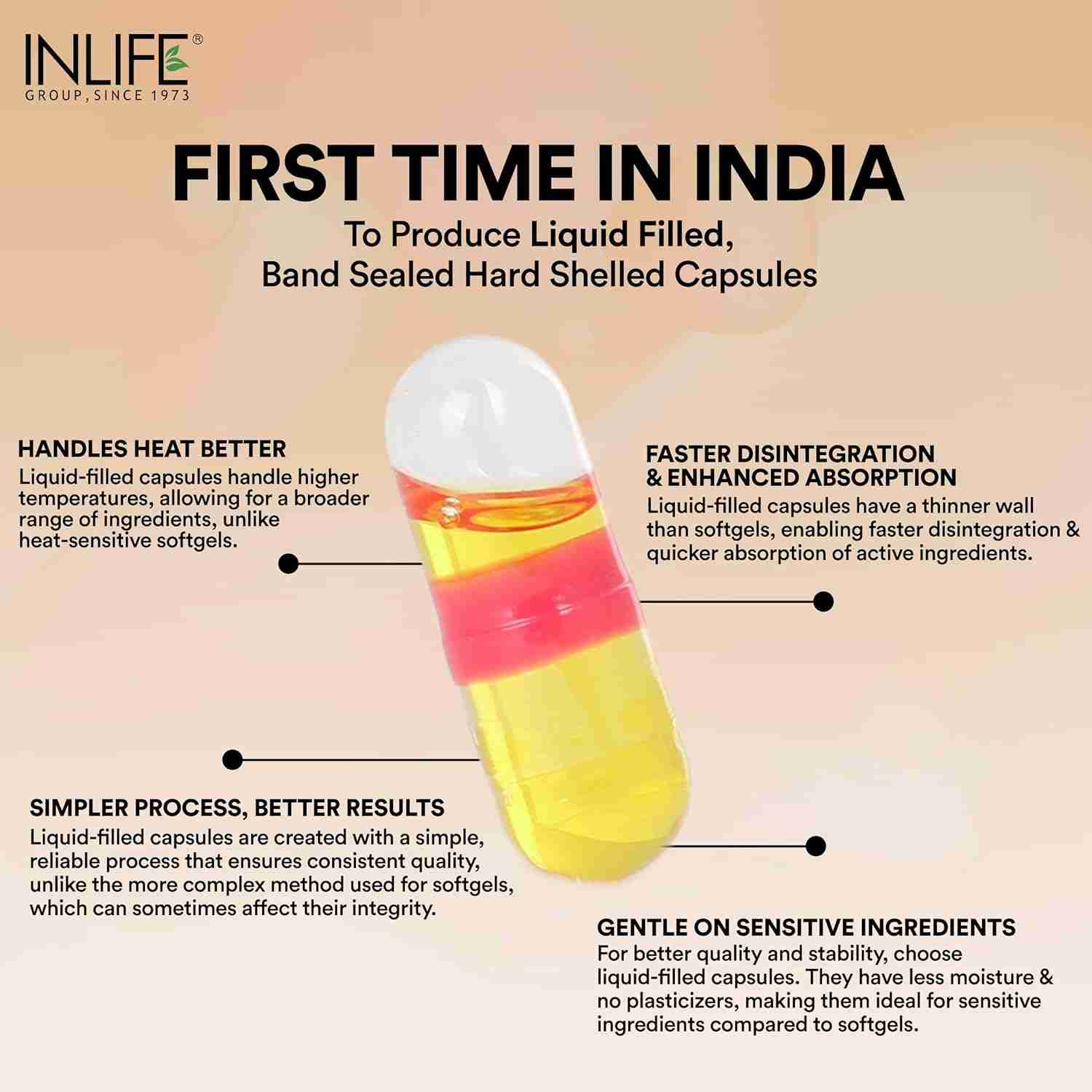 Inlife | Flaxseed Oil Extra Virgin Cold Pressed 500 mg |60 Liquid Filled Hard Shell Cap