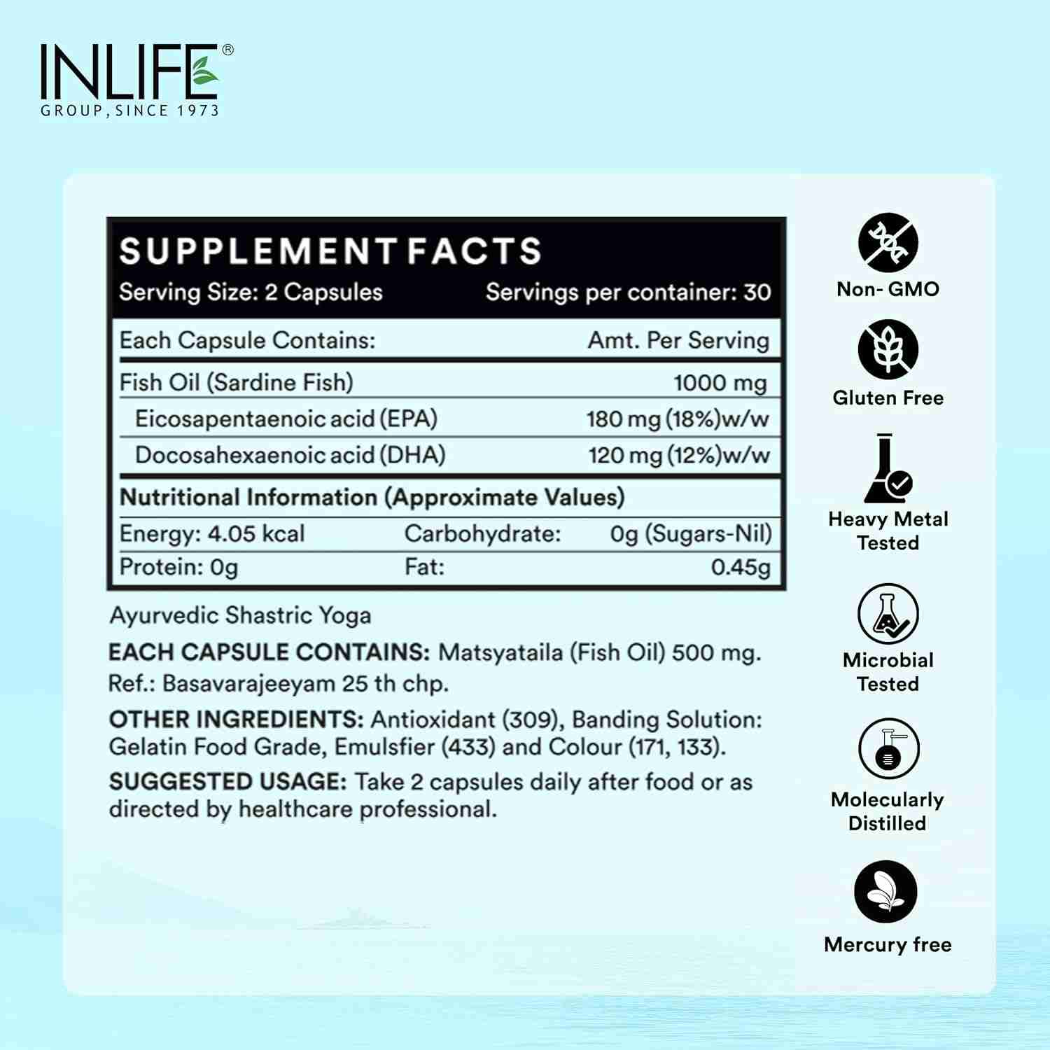 Inlife | Fish Oil Capsules Omega 3 1000mg | 60 Liquid Filled Cap