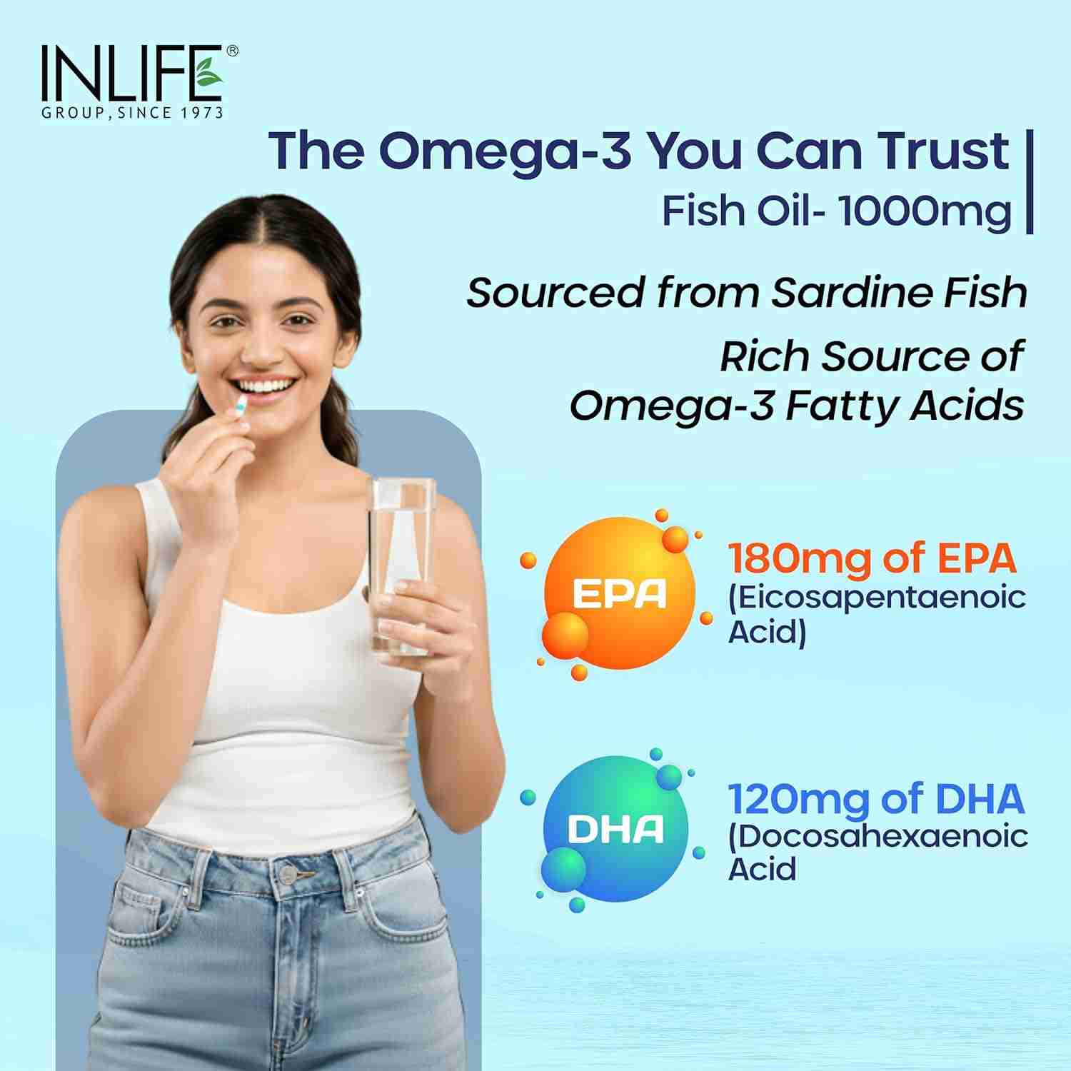 Inlife | Fish Oil Capsules Omega 3 1000mg | 60 Liquid Filled Cap