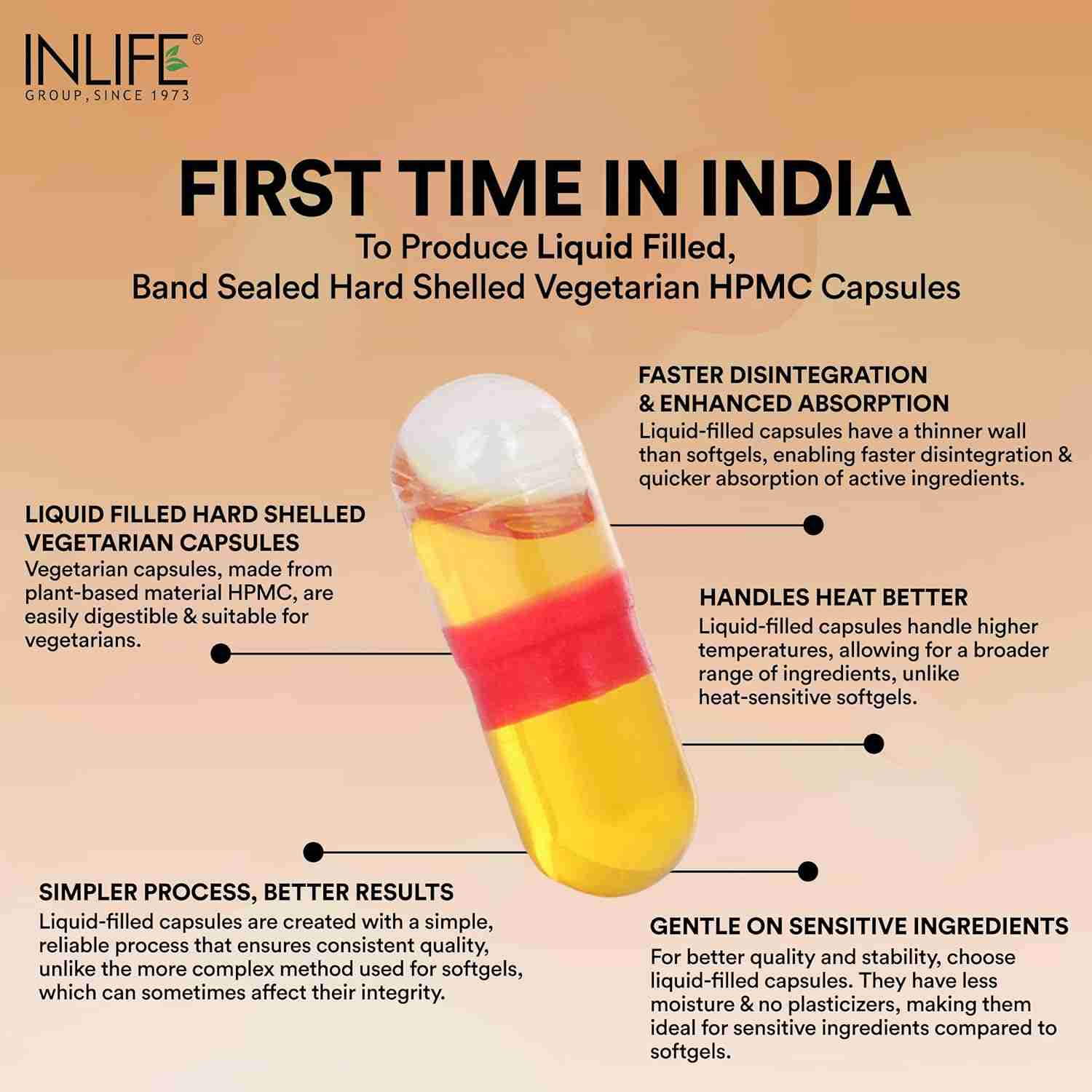 Inlife | Sea Buckthorn Oil Capsules 500mg | Omega 3 6 7 9 Supplement for Skin and Overall Wellness | 30 Liquid Filled Veg Cap