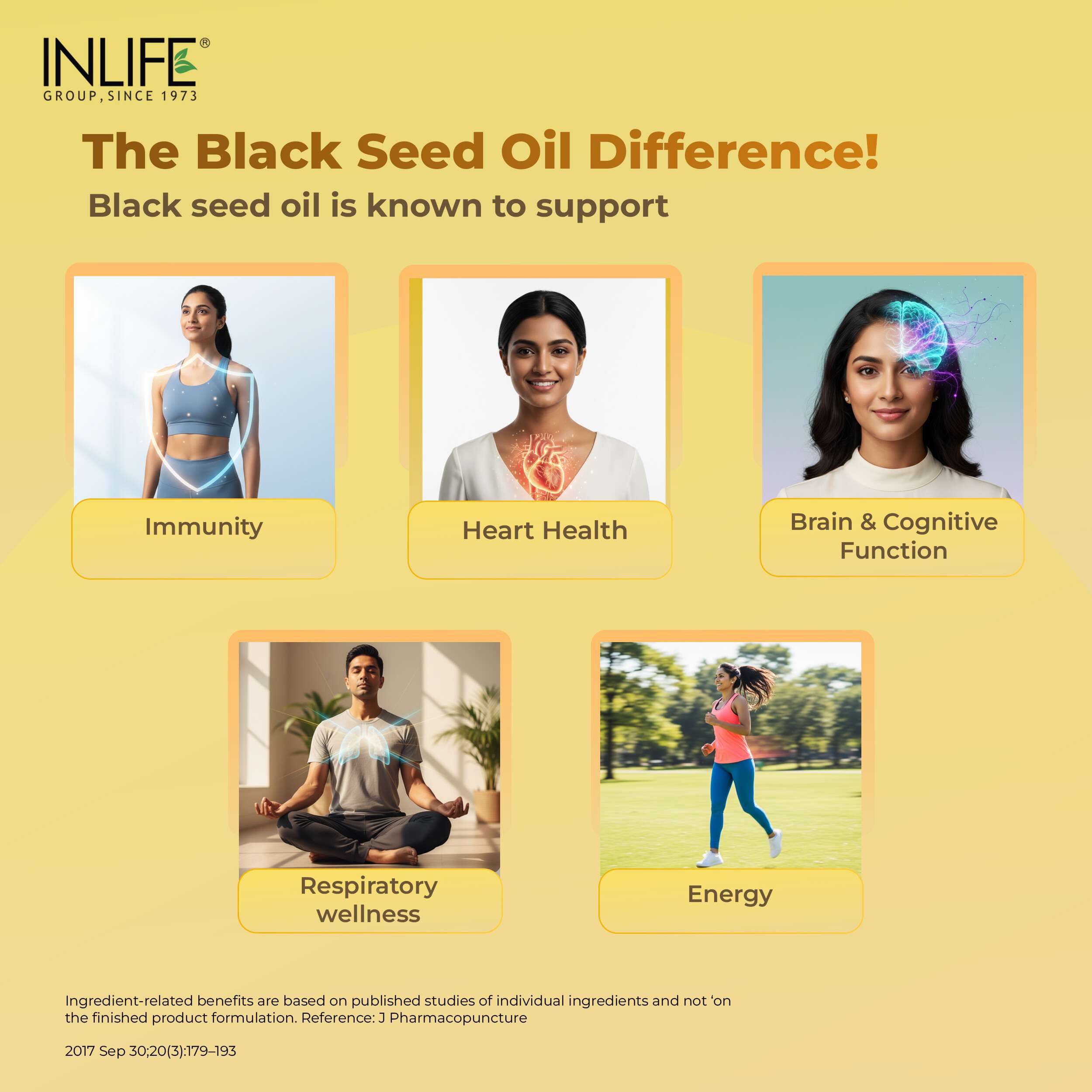 Inlife | Black Seed Oil 500mg | Cold Pressed Kalonji Nigella Sativa | Immunity Skin & Hair Support | 60 Liquid Filled Veg Cap