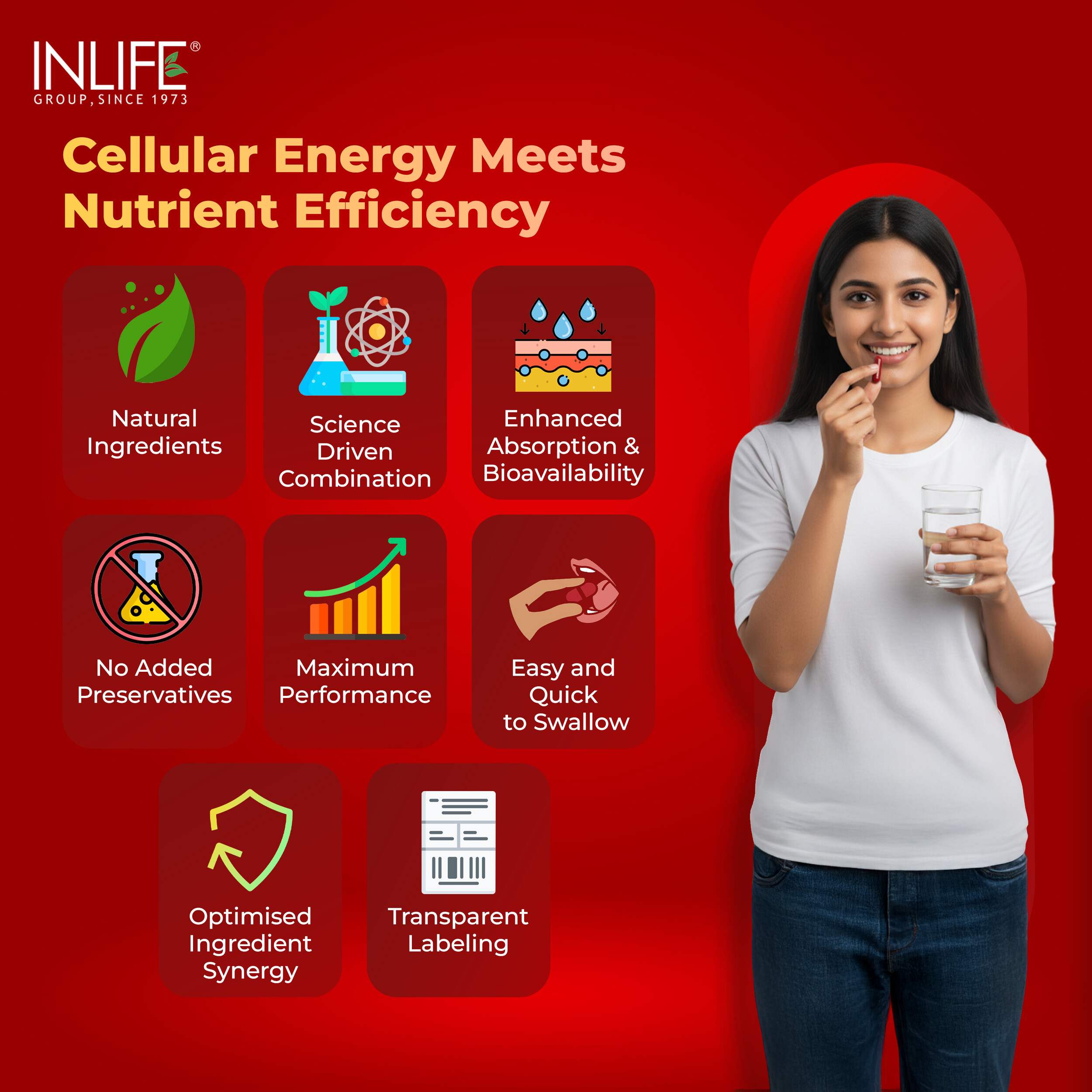 Inlife | Coenzyme Q10 CoQ10 200mg with Piperine Bioperine 8mg | Ubiquinone | Heart Health & Cellular Energy Support | 60 Veg Cap