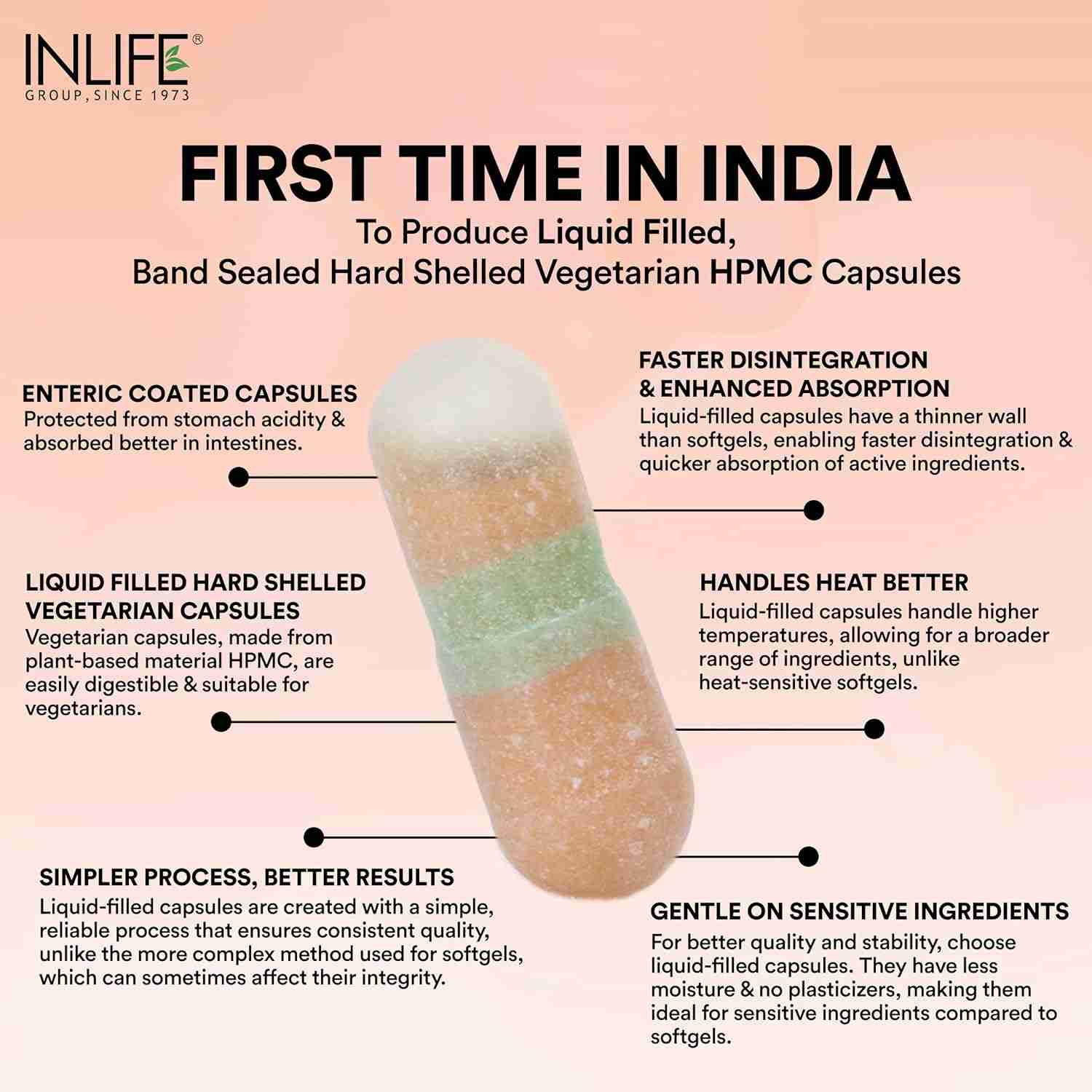 Inlife | Neem Oil 350mg with Peppermint Oil 150mg | Digestive Health & Skin, Hair Care Supplement | Enteric Coated Capsules – 60 Liquid Filled Veg Cap (Pack of 1, 60)