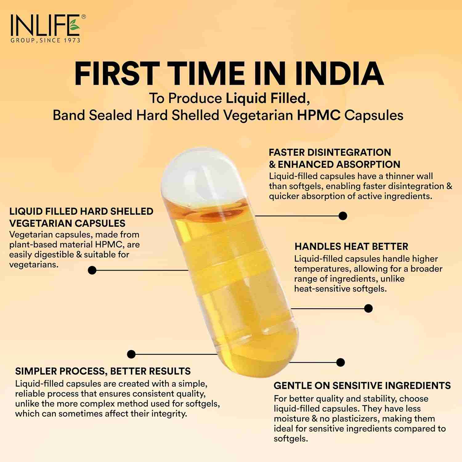 Inlife | Plant Based Natural Vitamin E | Sunflower Olive and Aloe Vera Oil | Face Hair Skin Health Supplement | 30 Liquid Filled Veg Cap (Pack of 1, 30)