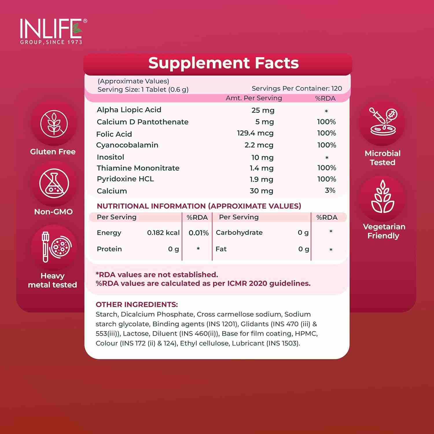 Inlife | Vitamin B12 With Alpha Lipoic Acid, Folic Acid, Inositol, B1, B5 & B6 Supplements Tablet, Supports Nerve Health, Immunity for Men & Women | 120 Tablets (Vit B12, Pack of 1)