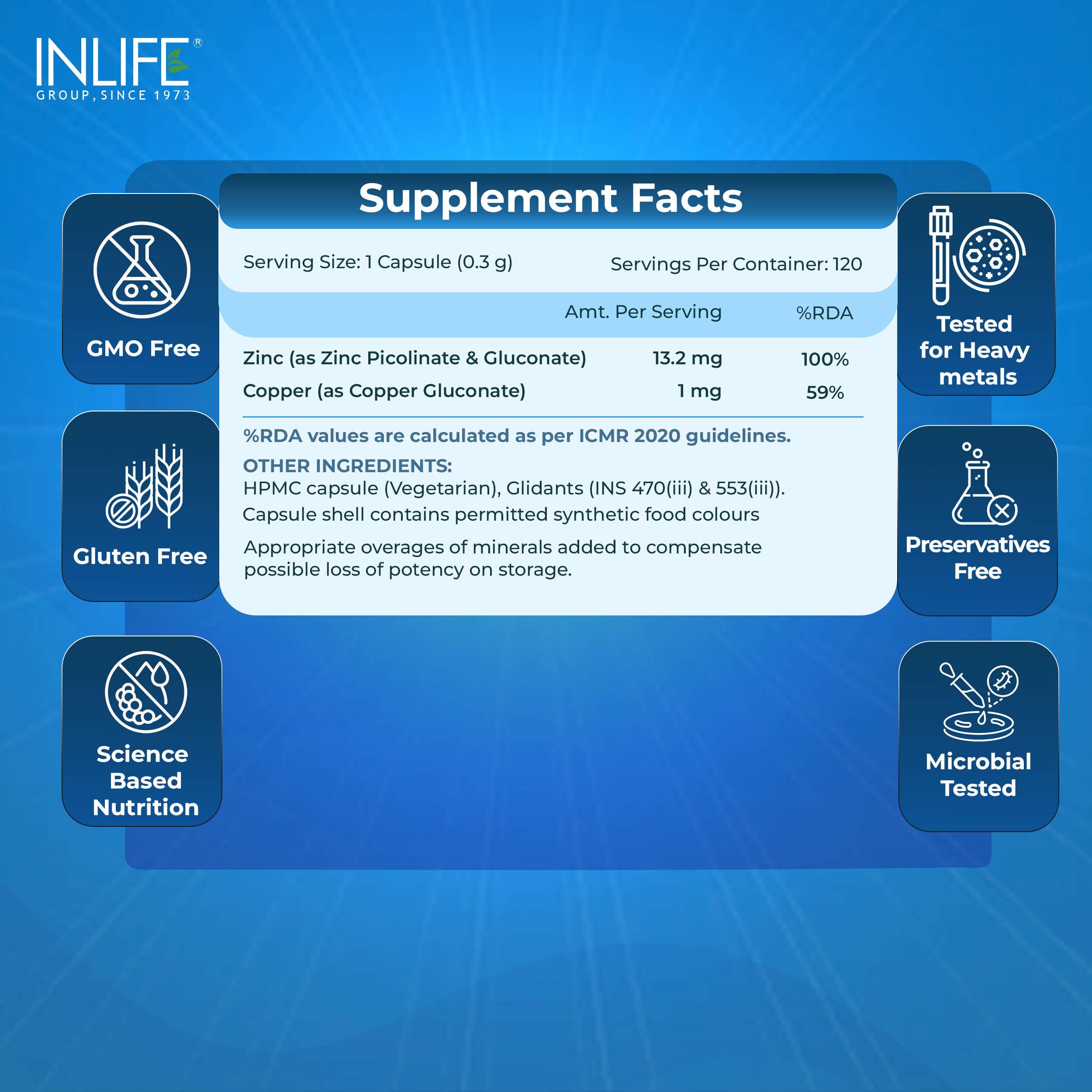 Inlife | Zinc Picolinate with Copper Gluconate Complex | Immunity Skin & Digestion Support Supplement | Overall Wellness | Men Women | 120 Veg Cap