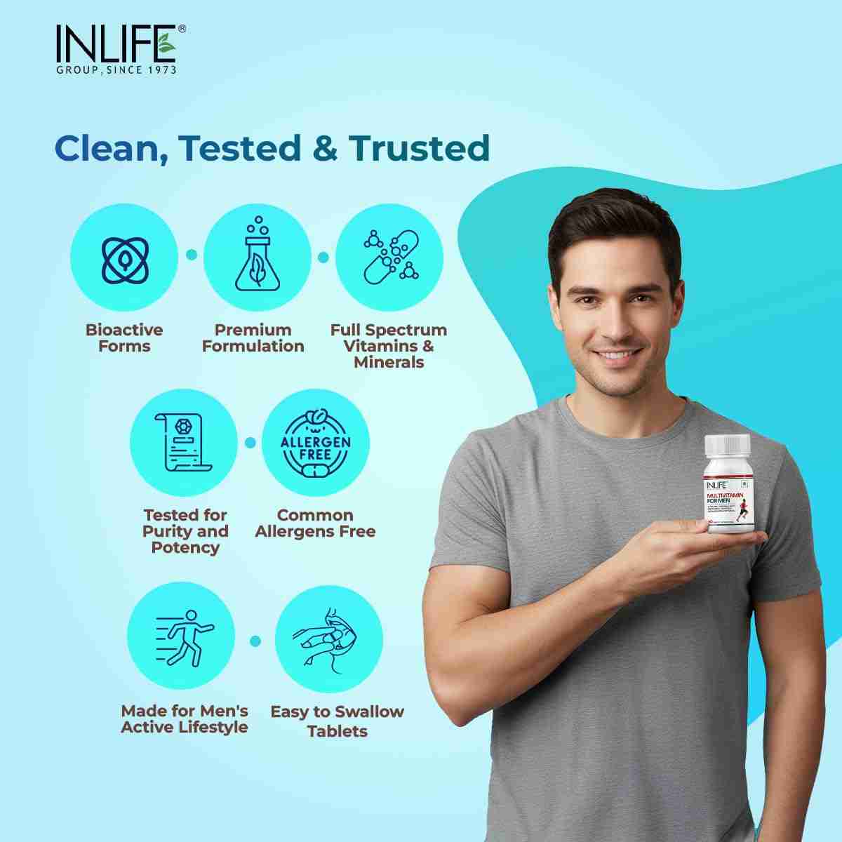 Inlife | Multivitamin Tablets for Men | 60 Tablets | Enriched with Zinc, Vitamin C, Vitamin D3, and Essential Multiminerals | Supports Energy, Stamina, and Immunity | Supports Overall Health & Wellness
