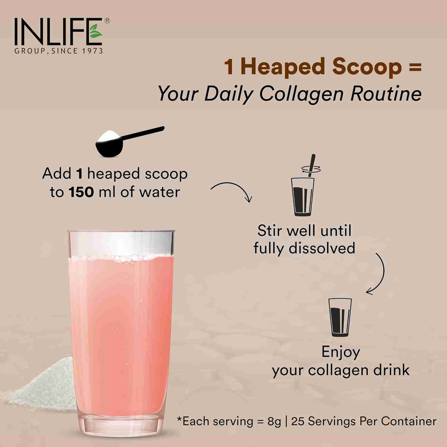 Inlife | Hydrolyzed Marine Collagen Tripeptides Supplement | Vitamin C, E, Biotin & Hyaluronic Acid | For Skin, Hair & Nails (Watermelon, 200g)
