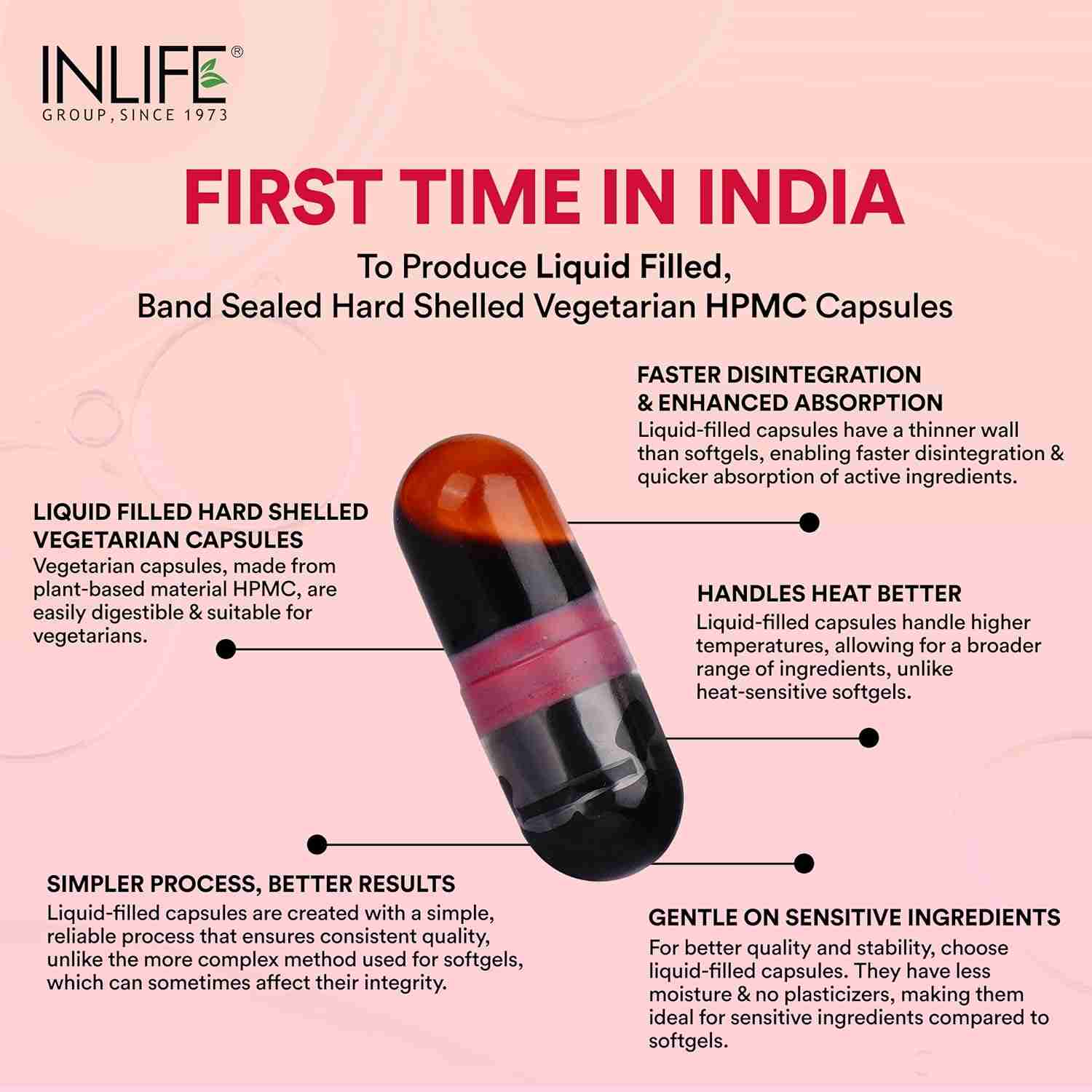 Inlife | Astaxanthin 4 mg Supplement AstaZine | Natural Antioxidant Supplement with Vitamin A, D3 & E – High Absorption Formula – 30 Liquid Filled Veg Cap