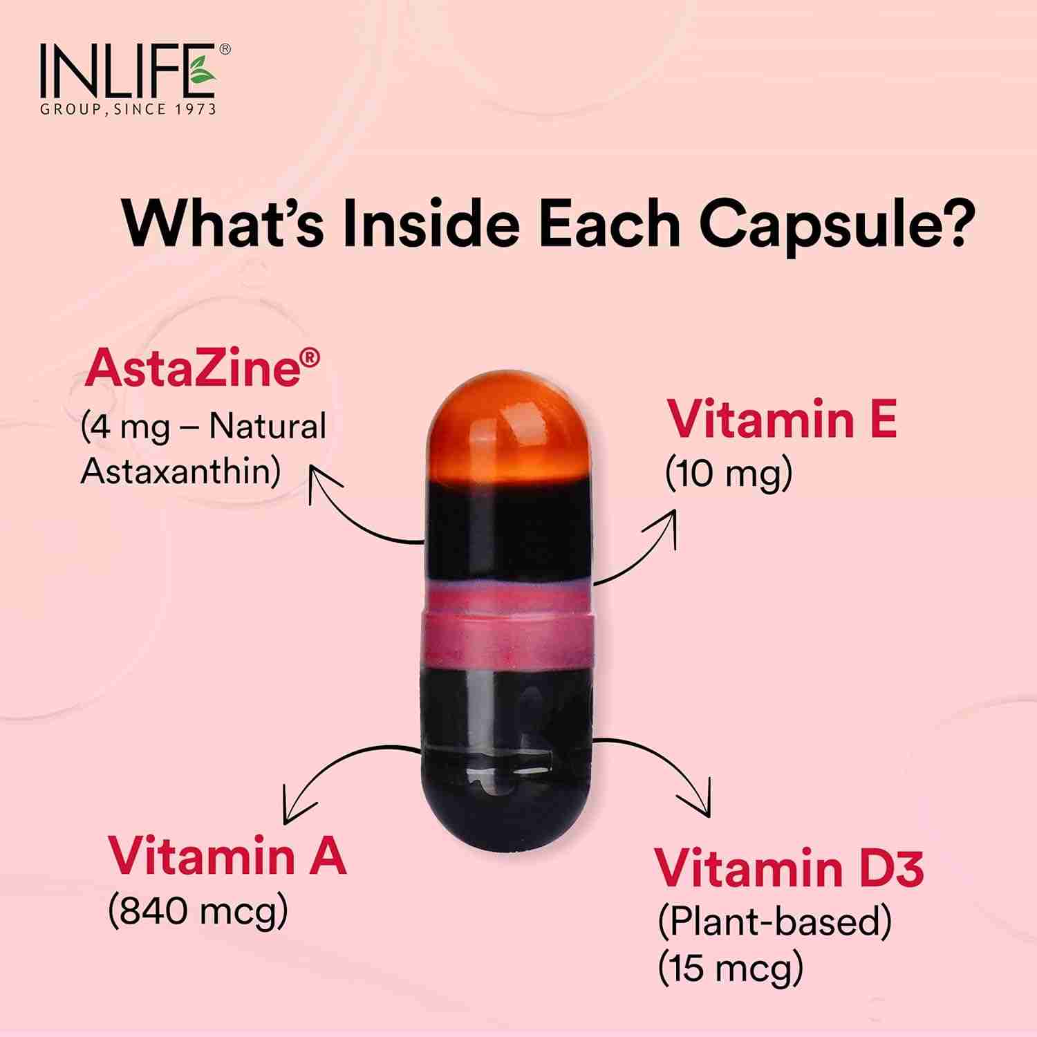 Inlife | Astaxanthin 4 mg Supplement AstaZine | Natural Antioxidant Supplement with Vitamin A, D3 & E – High Absorption Formula – 30 Liquid Filled Veg Cap