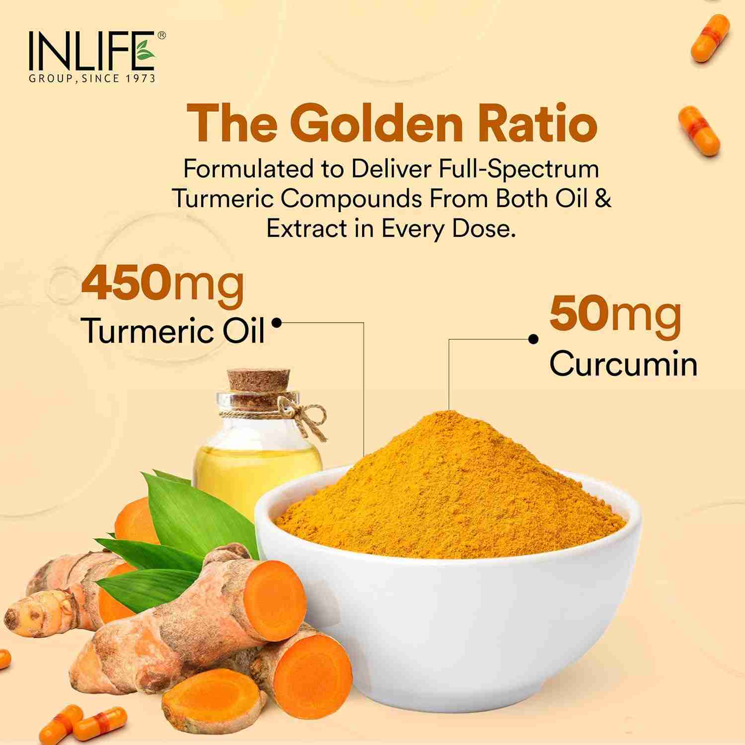 Inlife | Curcumin Capsules with Turmeric Oil | 71% Turmerones & 95% Curcuminoids | Supercritical CO₂ Extracted Oil Supplement | Immune Support & Joint Health – 60 Liquid Filled Veg Cap