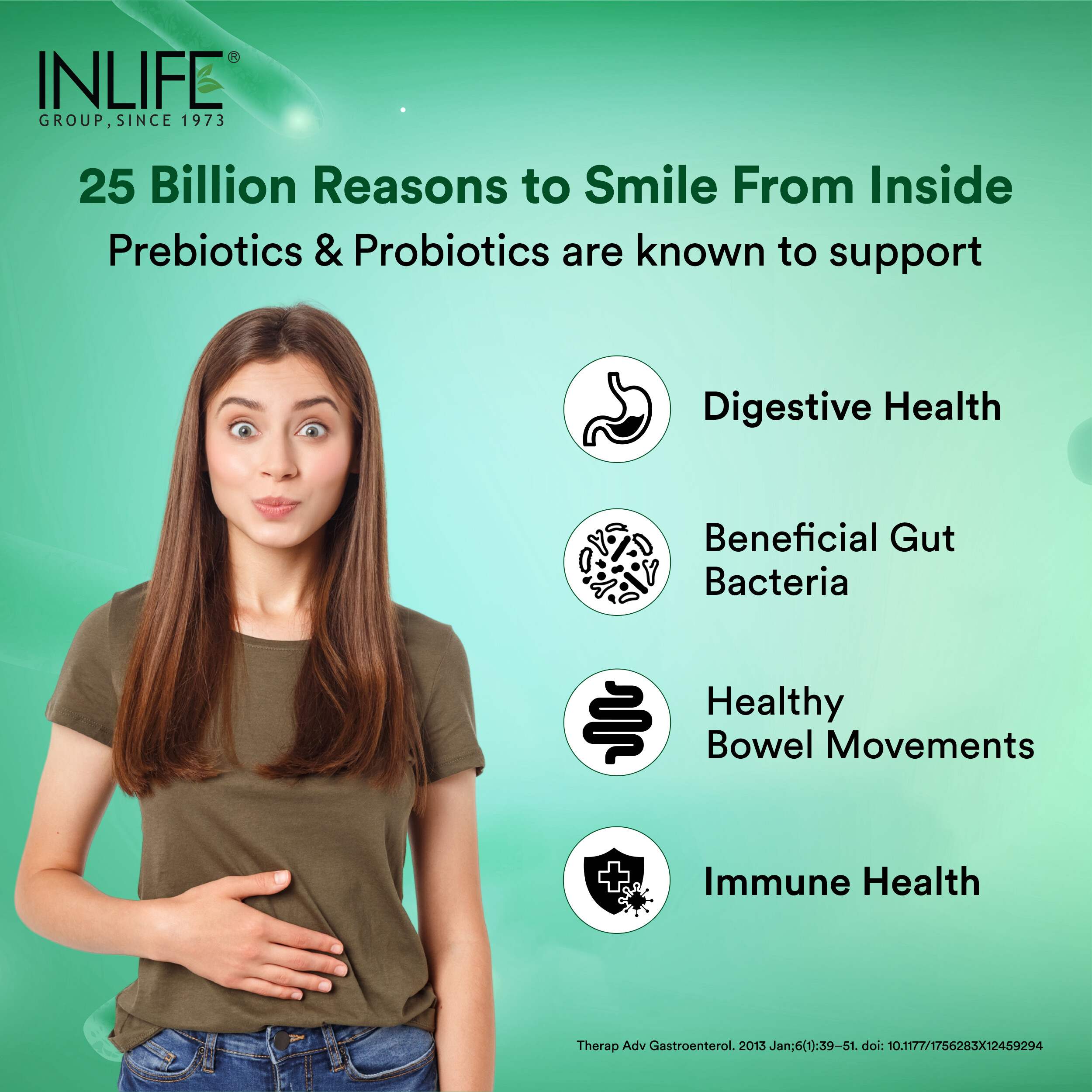 Inlife | Prebiotic & Probiotic Forte 25 Billion CFU | 14 Strains with Lactobacillus Reuteri | Gut Digestive & Immune Health | Men Women | 30 Veg Cap