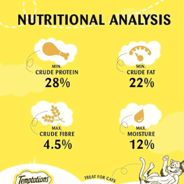 Temptations Tasty Chicken Cat Treat - 85 Gm