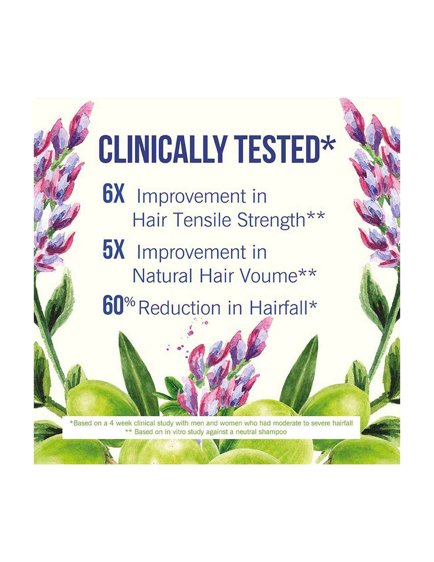 Bringadi Hair Cleanser • 200ml