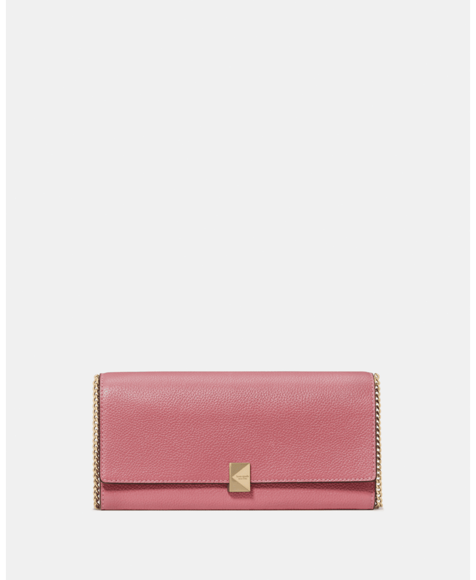 Deco Wallet On Chain