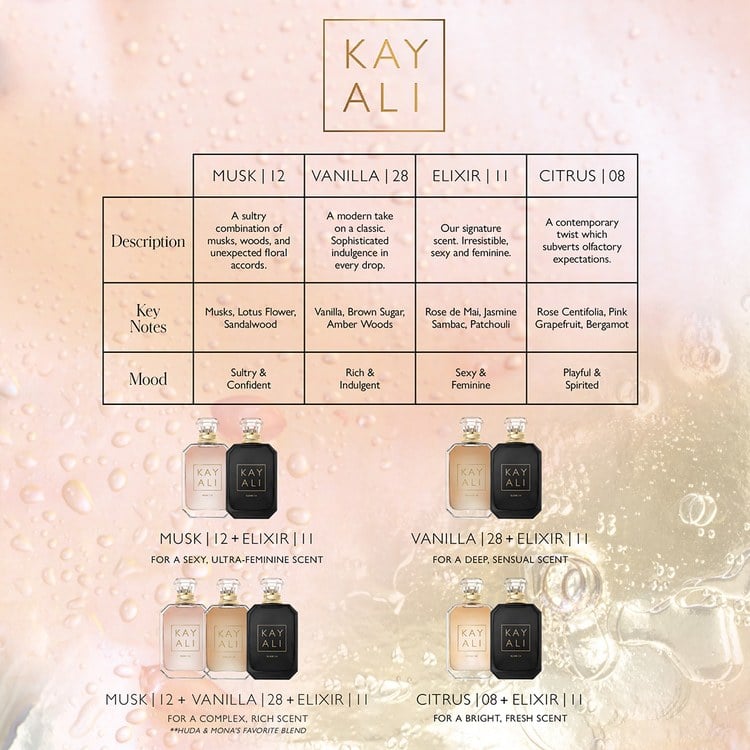 香水(女性用) Huda beauty kayali Elixir 11 100ml Elixir | 11 Eau De Parfum • 50ml