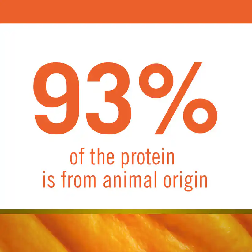 N & D Grain Free Pumpkin Chicken And Pomegranate Puppy Mini 2.5 Kg – (Best Before Jun’26)