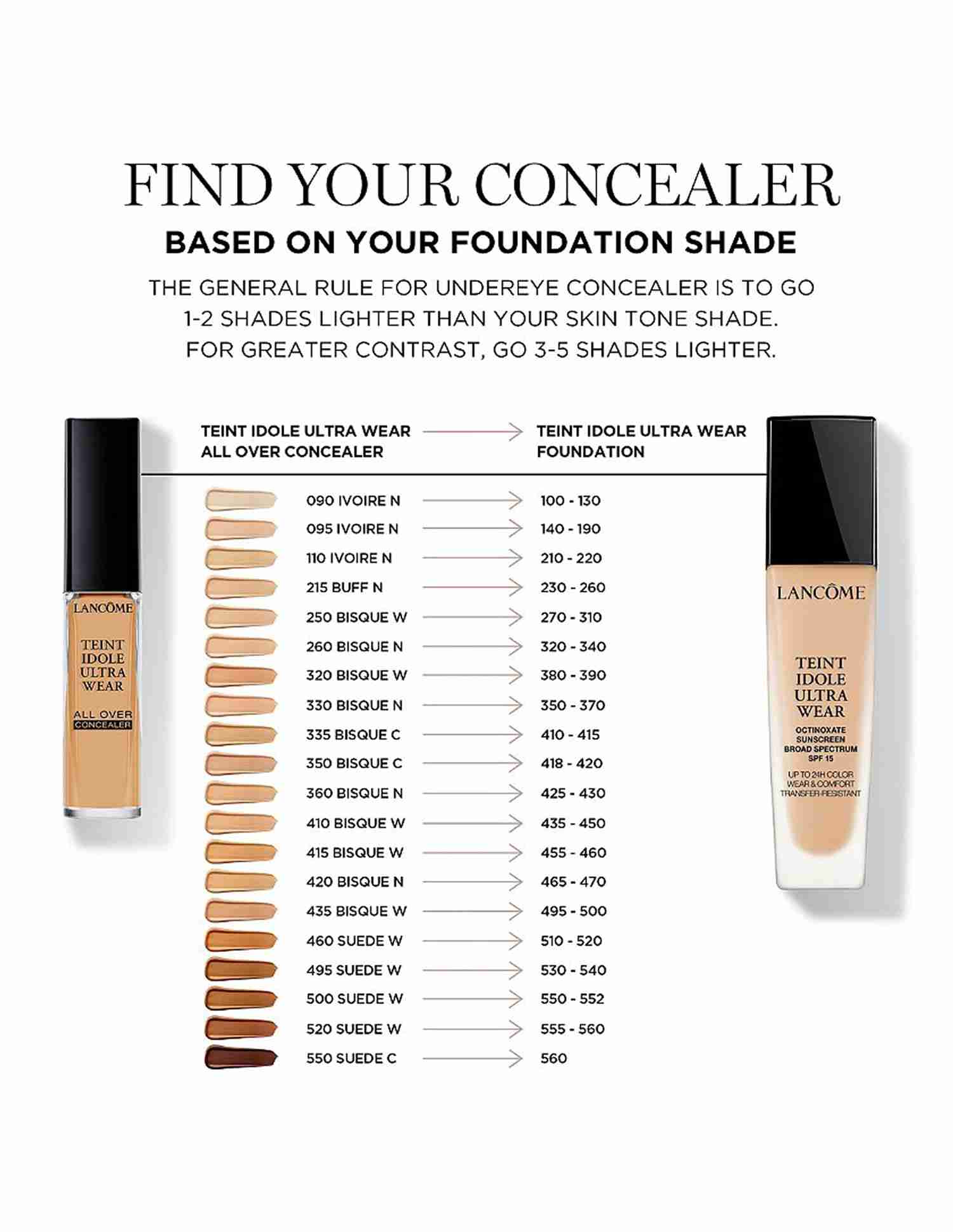 Teint Idole Ultra Wear All Over Concealer • 350 Bisque Cool