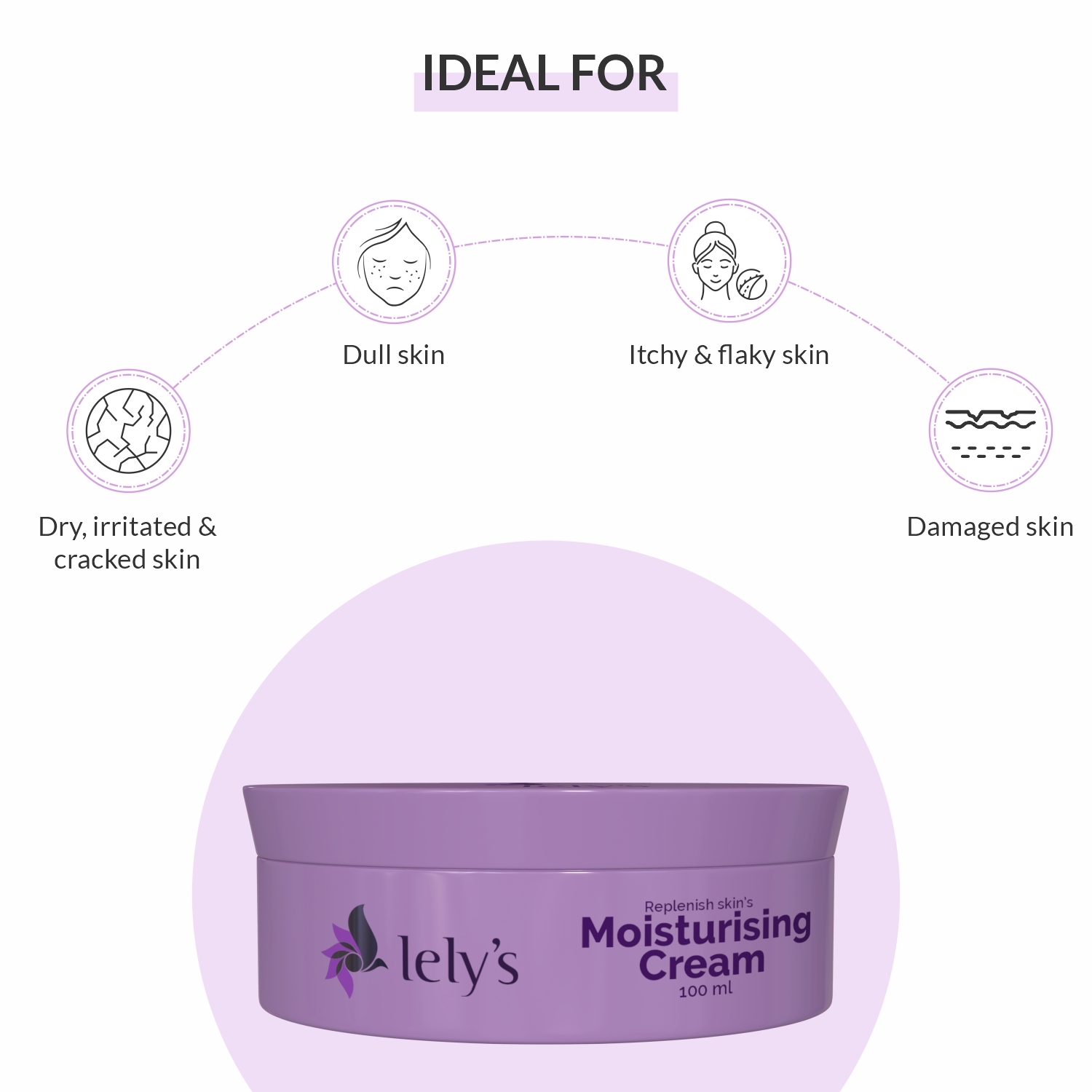 Lely’s Replenish skin’s Moisturizer Cream - Moisturizing Skin, Dry To Extra-Dry Skin, Long-Lasting Hydration, Plumpy, And Youthful Skin - 100 Ml