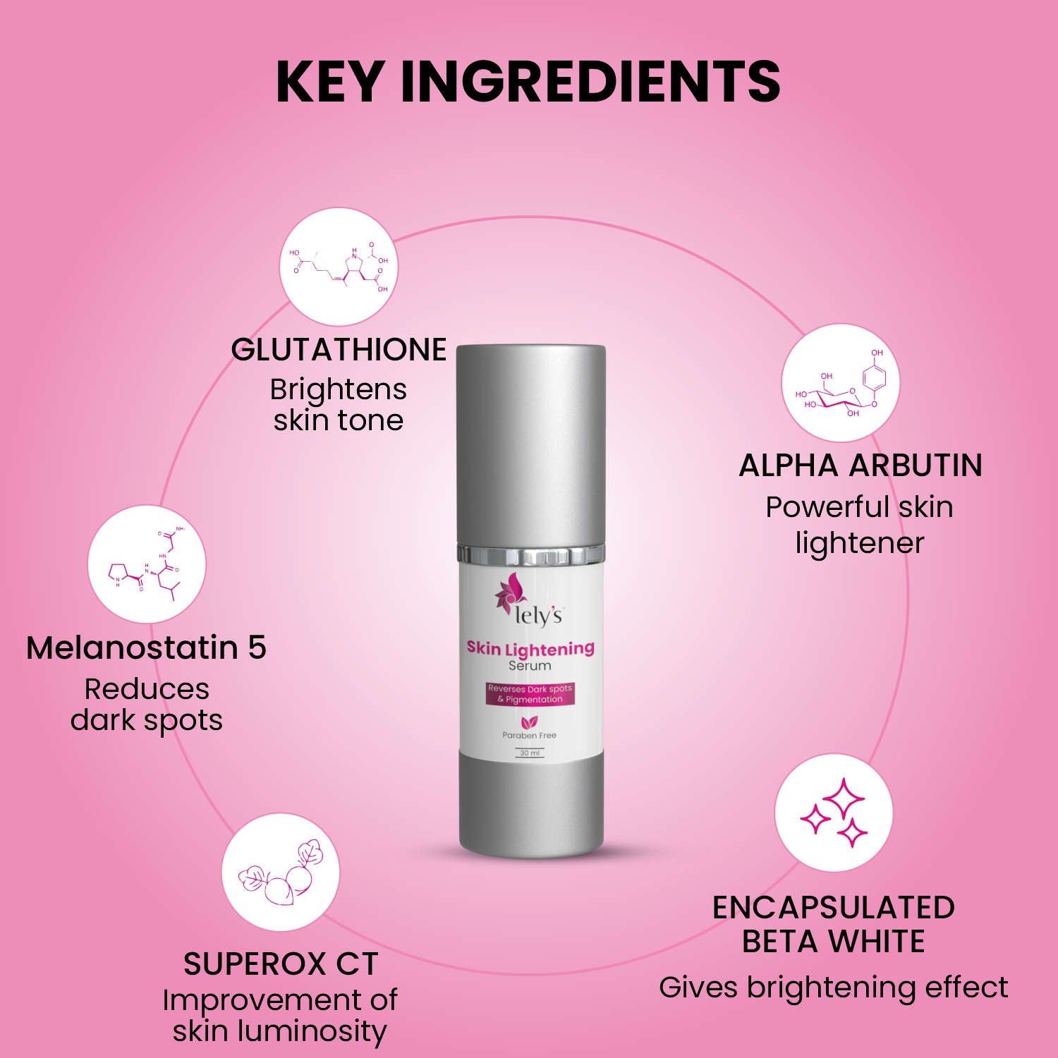 Skin Lightening Serum - Brightening Serum, Skin Lightening Serum For Glowing Skin, Lightens & Brightens Skin Tone, Hyperpigmentation, Melasma, Uneven Skin Tone