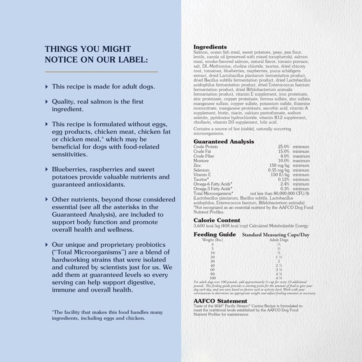 Taste Of Wild Pacific Stream Canine (Smoked Salmon) Dry Dog Food - 5.6 Kg