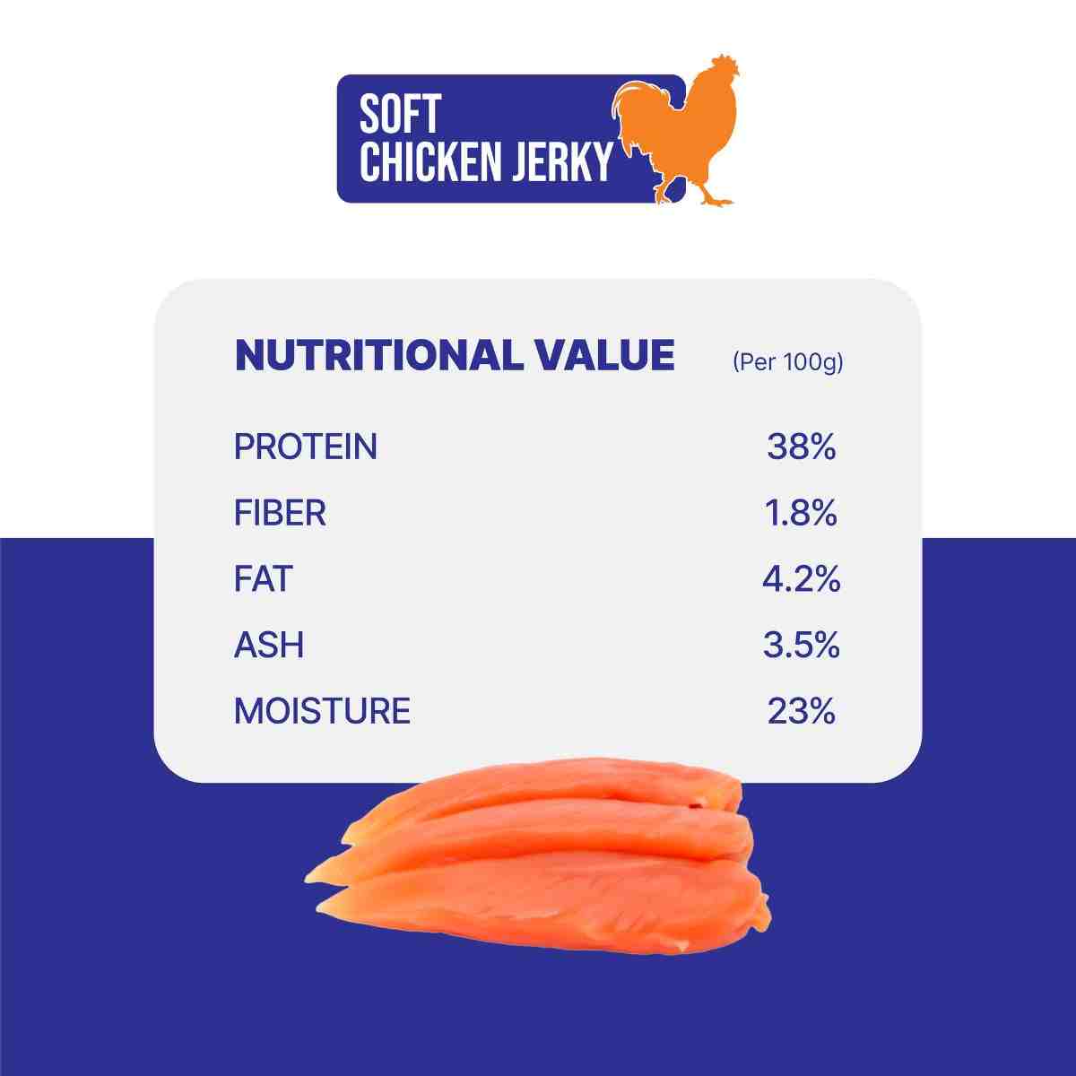 Snackers Soft Chicken Jerky Dog Treats 70g