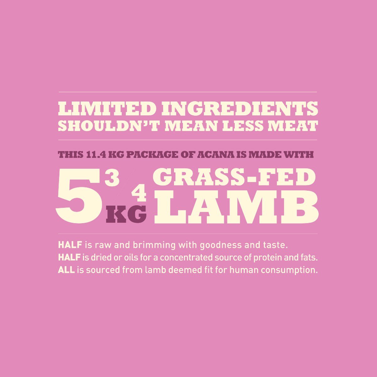 Acana Grass Fed Lamb 2 Kg – (Best Before Jan’26)