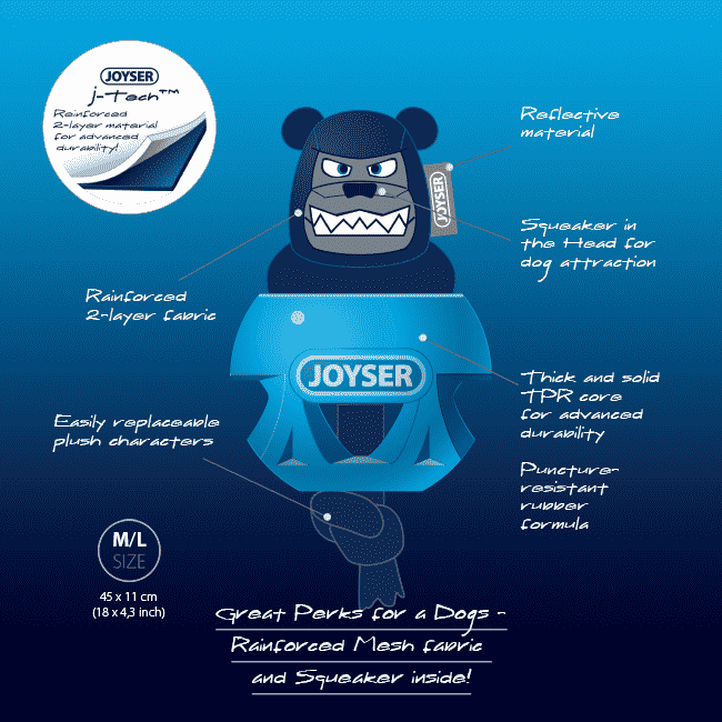 JOYSER Cageball Rubber Ball with Bear Dark Blue, M