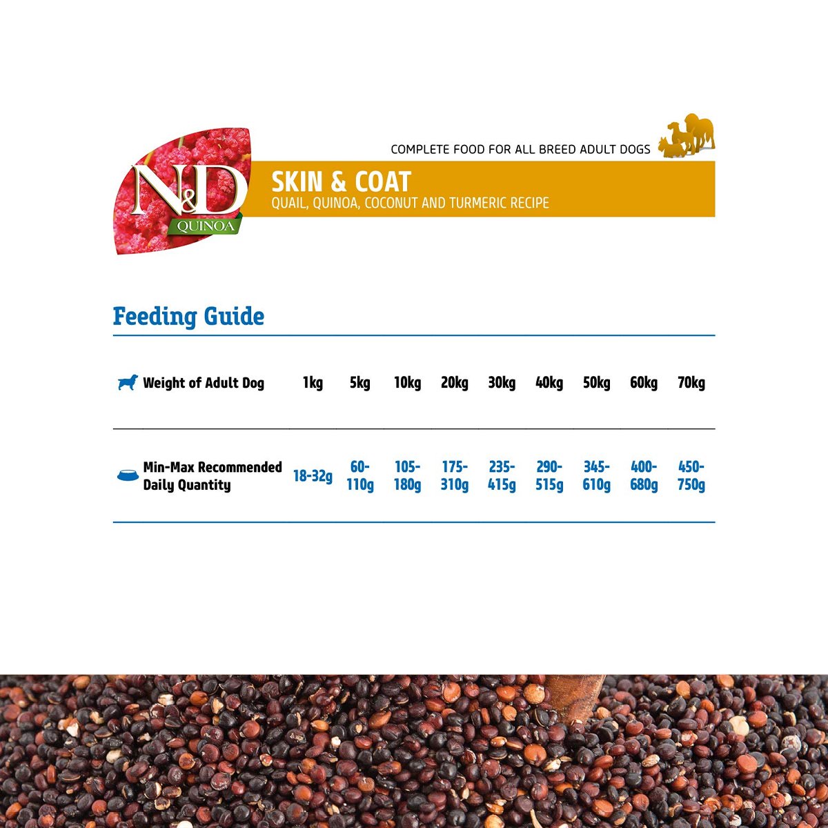 Farmina N&D Quinoa Dog Skin & Coat Duck Adult Dry Dog Food - 7 Kg