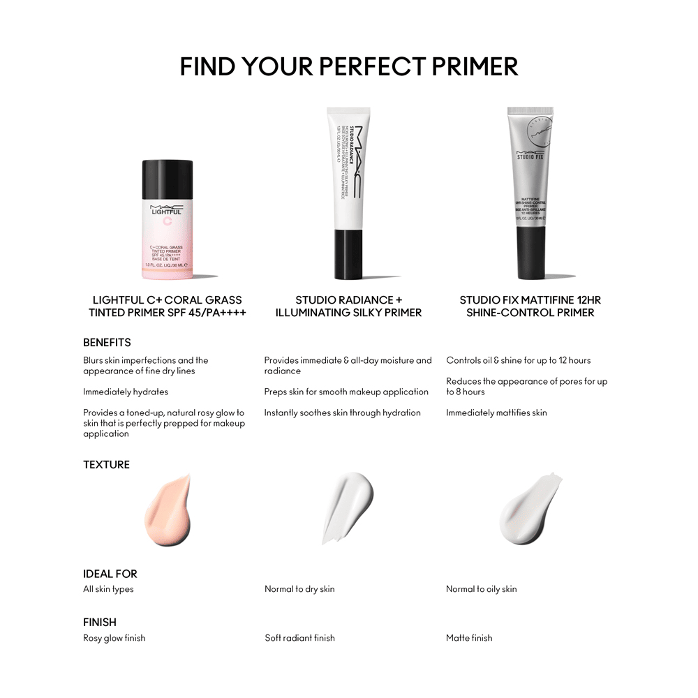 Studio Fix Mattifine 12Hr Shine-Control Primer • 30ml