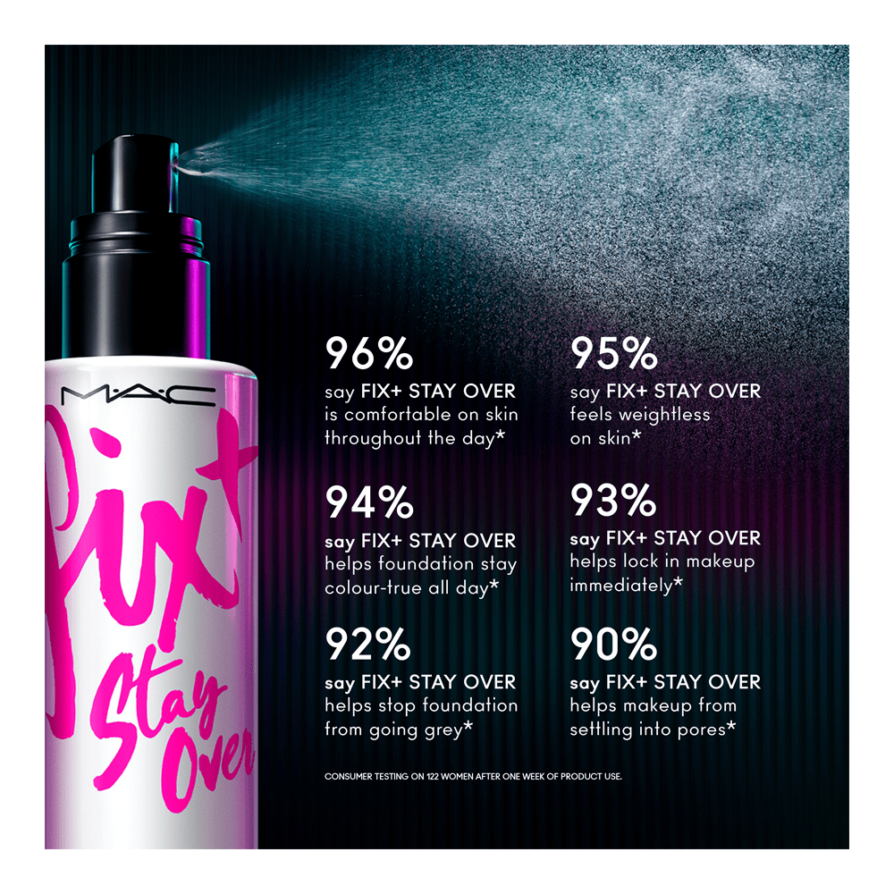 Fix+ Stay Over Alcohol-Free 24HR Setting Spray • 30ml