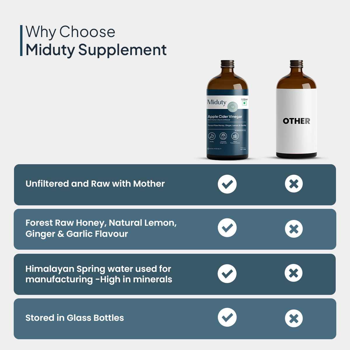 Miduty | Apple Cider Vinegar | Raw Honey Lemon Garlic Ginger | 500ml