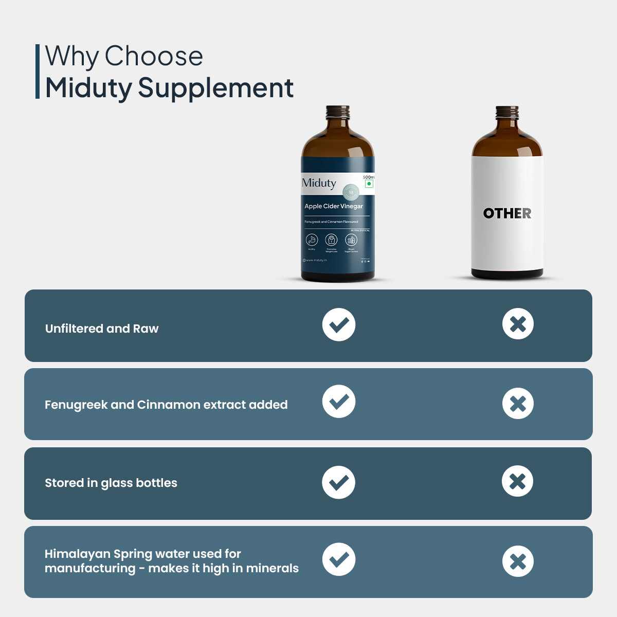 Miduty | Apple Cider Vinegar | Stevia | 500ml