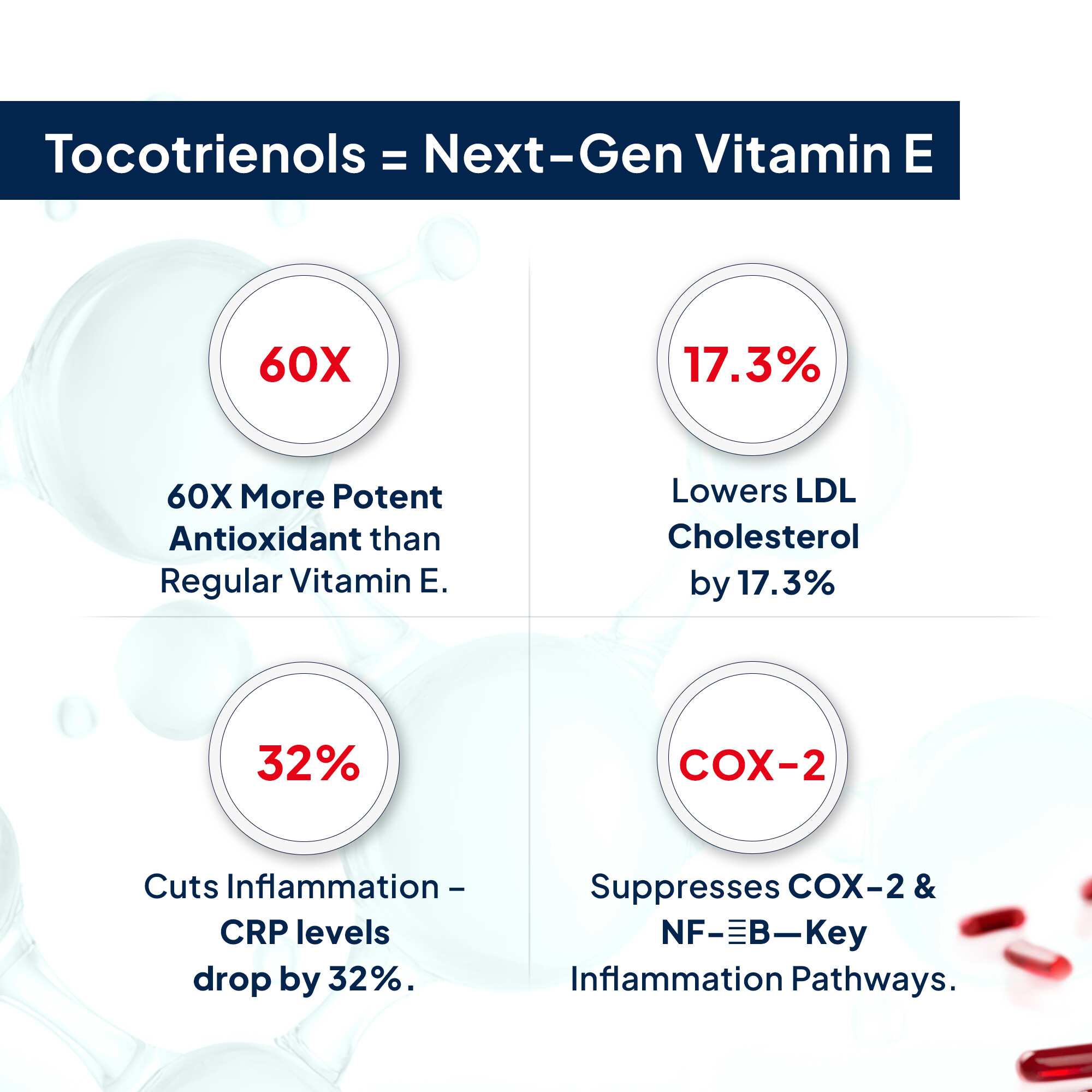 Miduty | Mixed Tocopherols & Tocotrienols | 30 Softgels