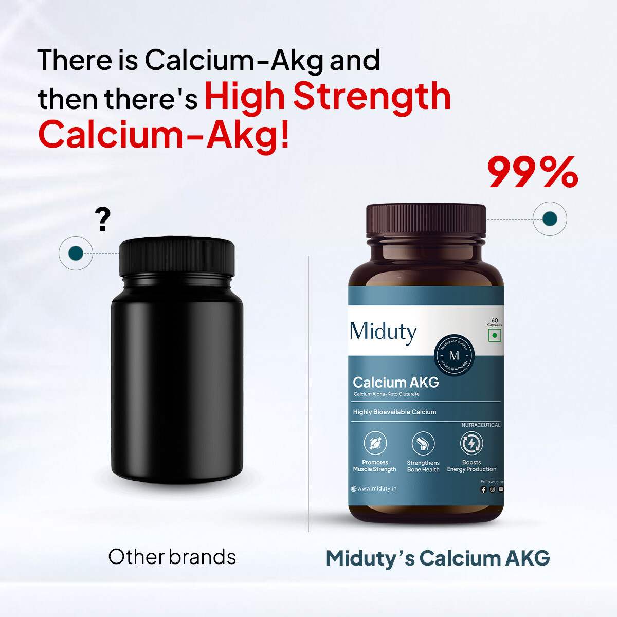 Miduty | Calcium Alpha-KetoGlutarate (Ca-AKG) Energy | 60 Cap