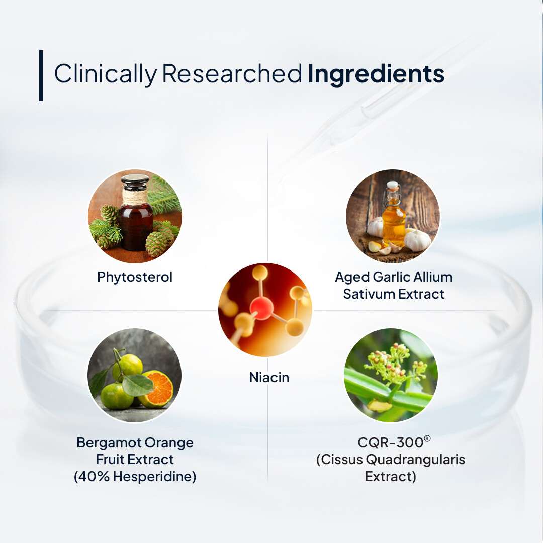 Miduty | Cholest Off | Diabetes, Heart Disease, Niacin | 100% Vegetarian | 60 Tab