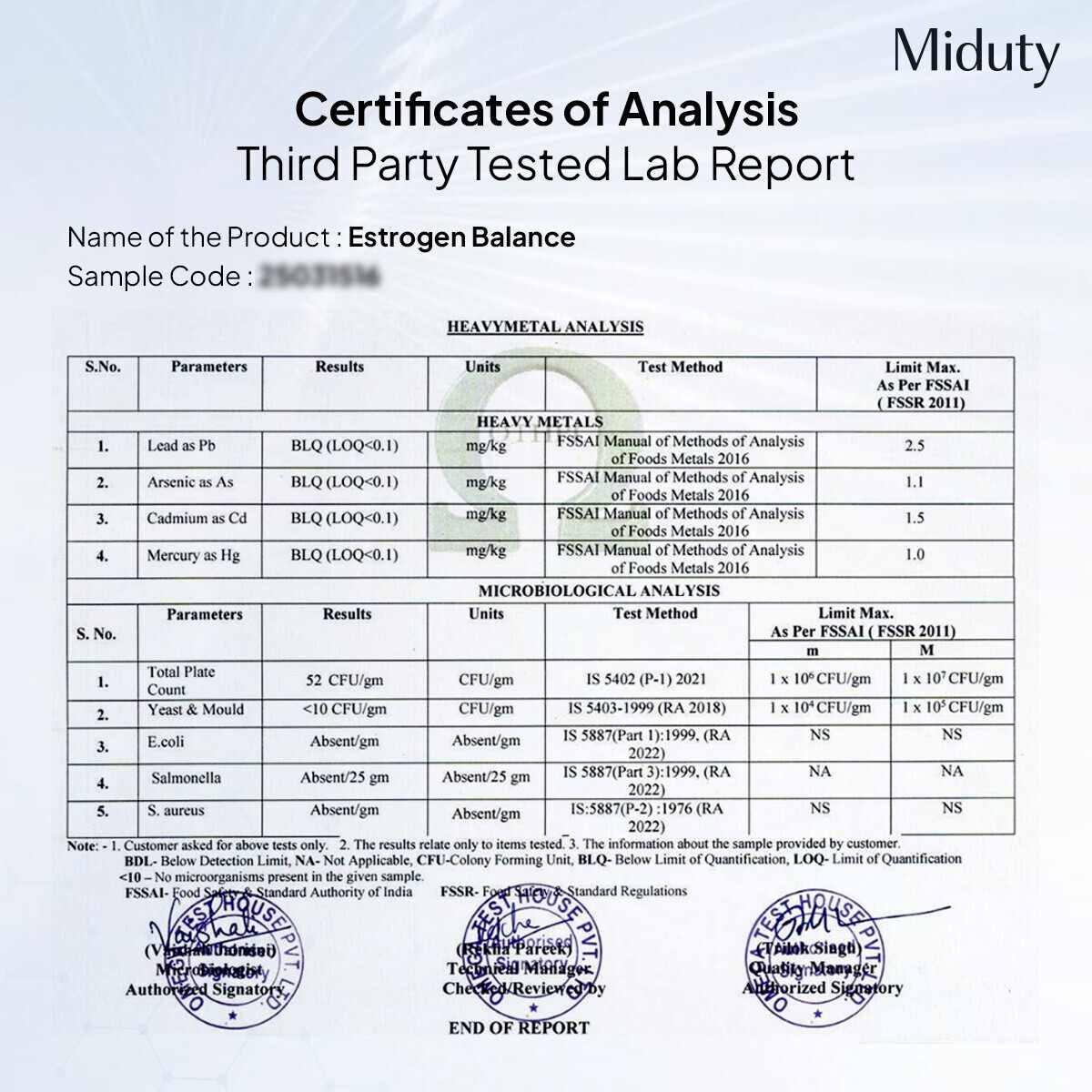 Miduty | Estrogen Balance | DIM - Vitex | 60 Cap