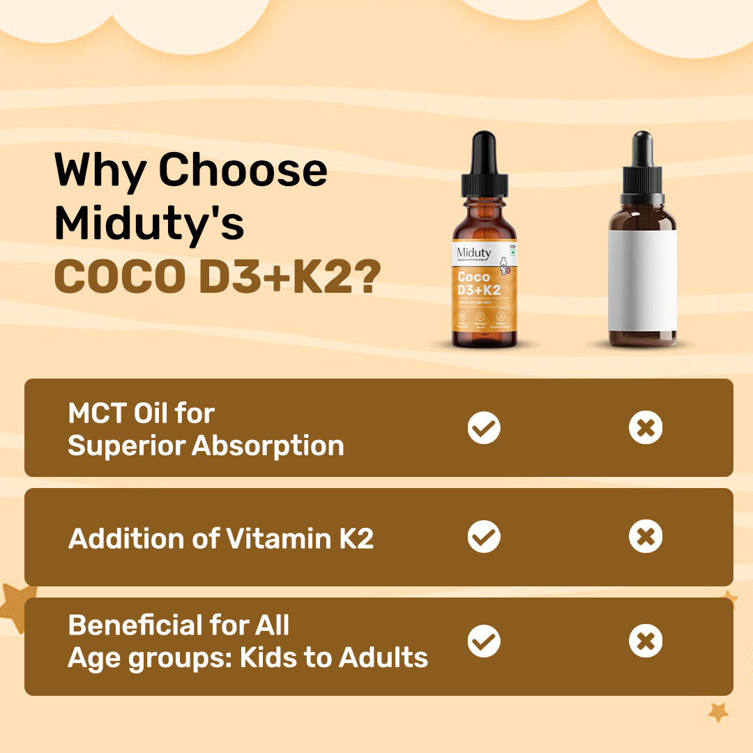 Miduty | Coco D3+K2 Drops for Kids & Babies | 600 IU D3 + MK-7 | Bone, Teeth & Immunity Support| 50ml