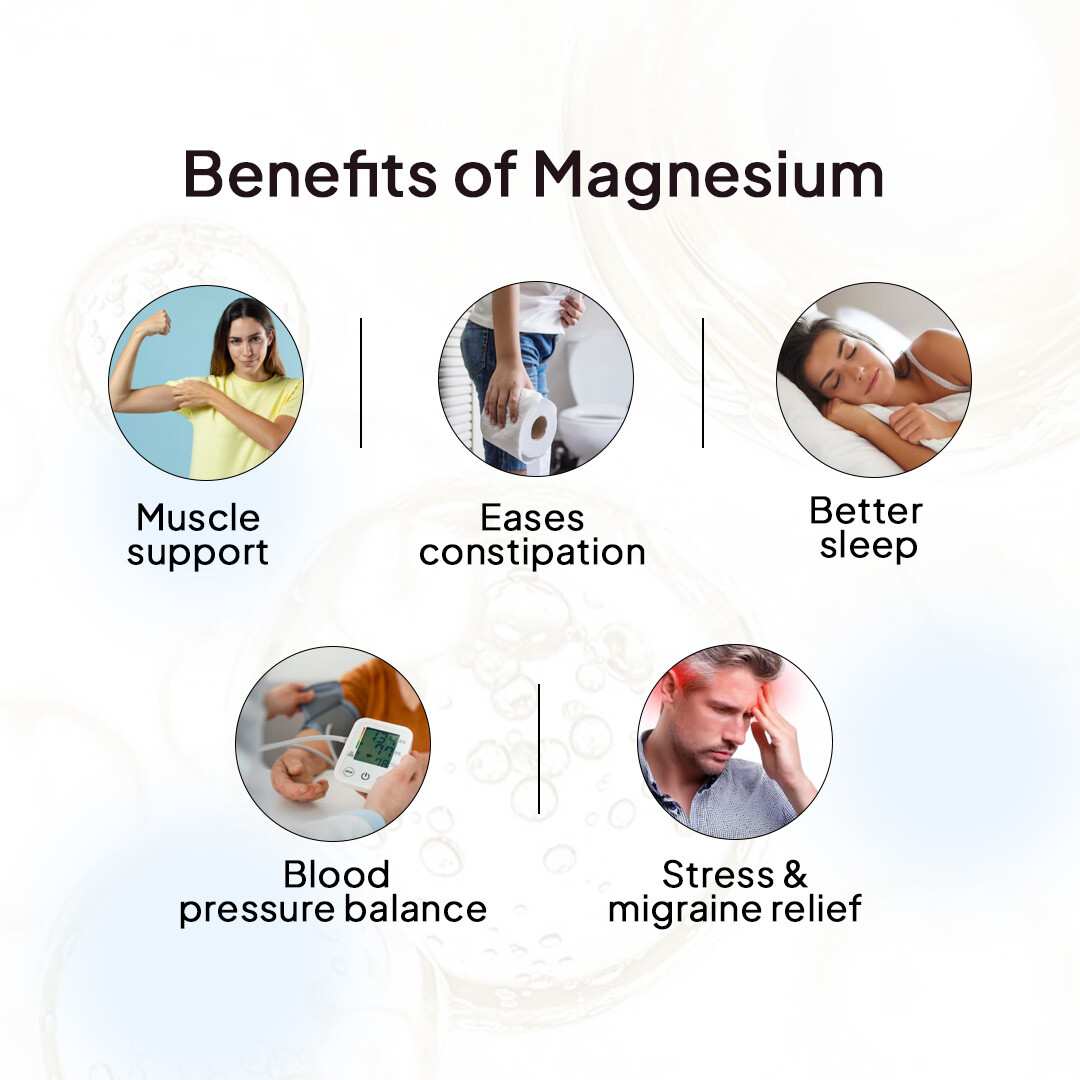 Miduty | Magnesium Relax Chelated | 60 Cap